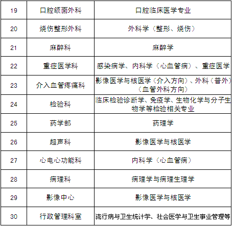 合肥市第二人民醫院