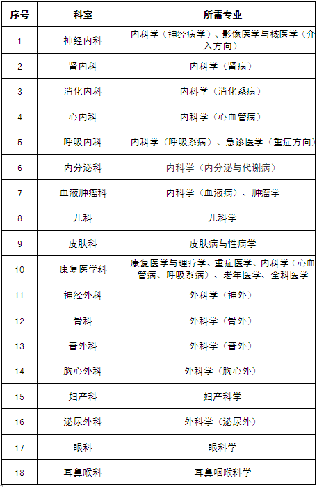 合肥市第二人民醫院