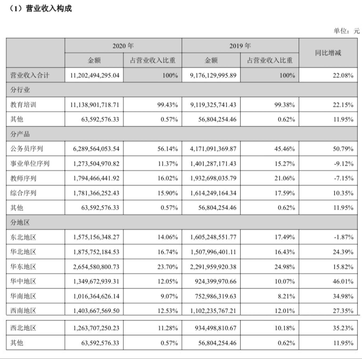 中公2020分序列.jpeg