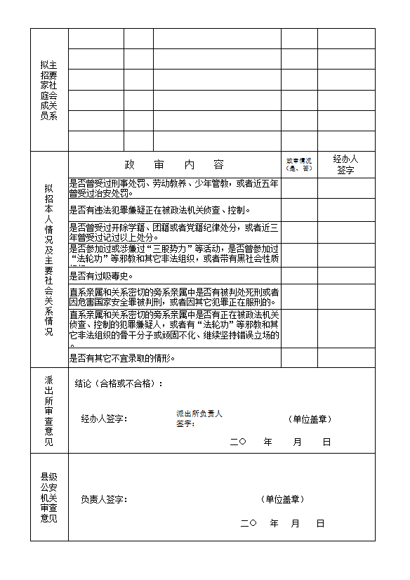 精河縣輔警招聘政審表