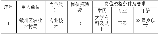 區農業農村局.png