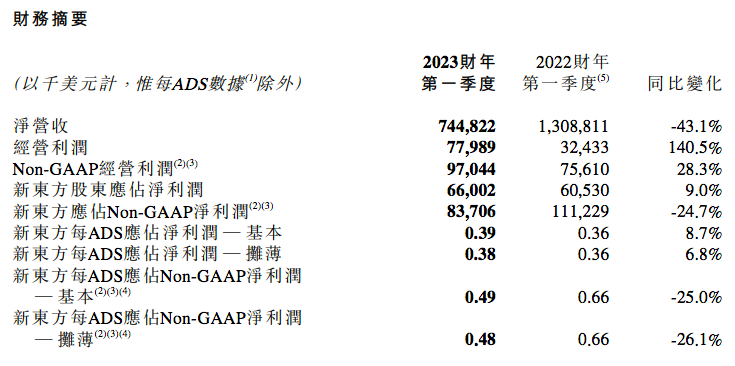 屏幕快照 2022-10-26 下午7.34.42.png