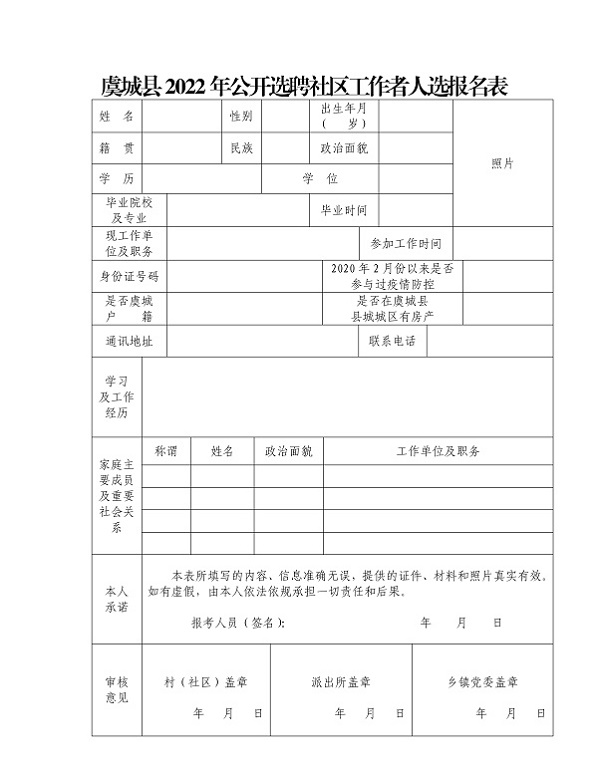 虞城縣2022年公開選聘社區工作者人選公告