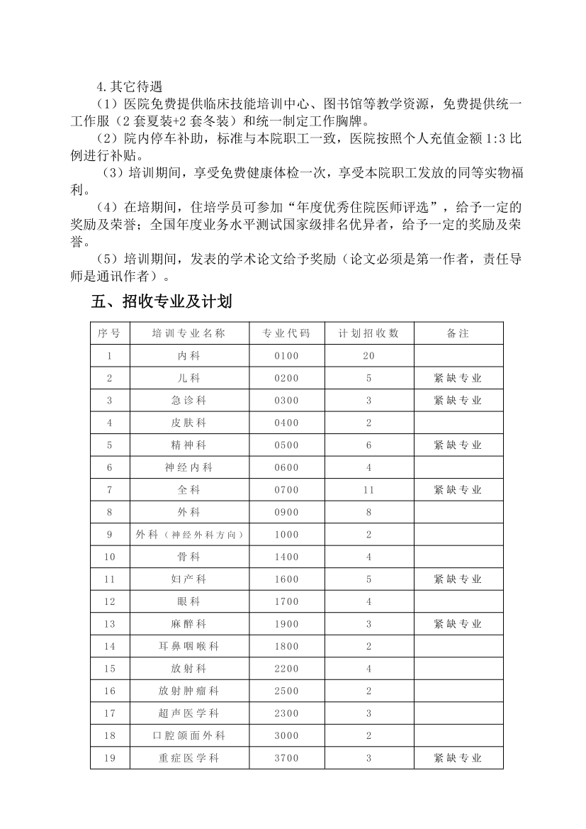 （定稿）阜陽市人民醫院2023年住院醫師規范化培訓招收簡章_10.png