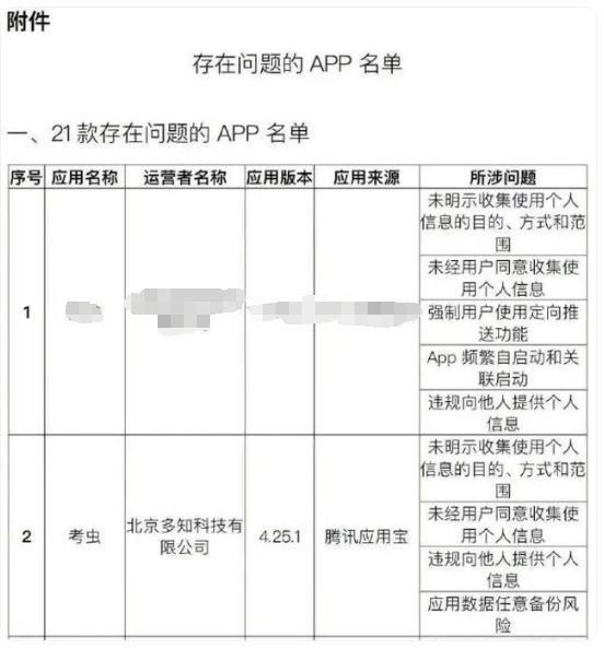 突然被爆倒閉！最新回應……網友：真是爺青結了